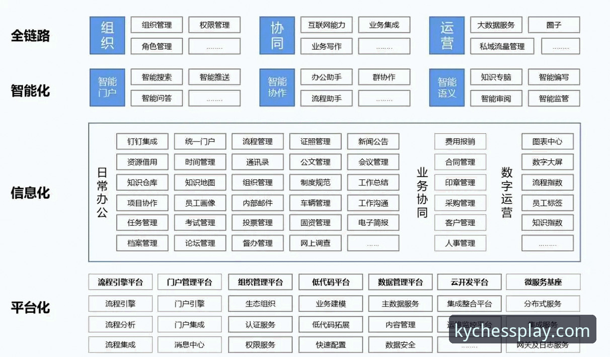 KY棋盘娱乐平台技术架构与用户体验全面解析